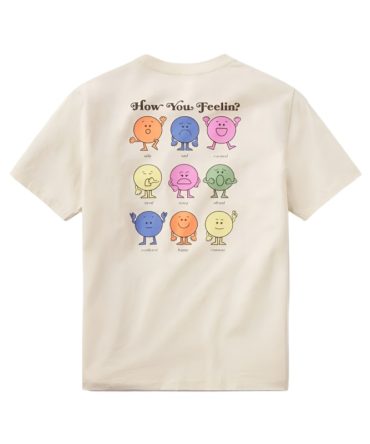 Southern Shirt Co – How You Feelin Tee