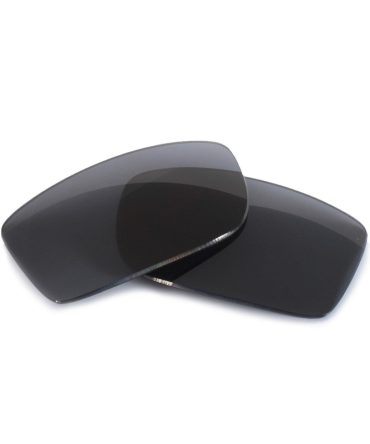Zeal Optics Snapshot